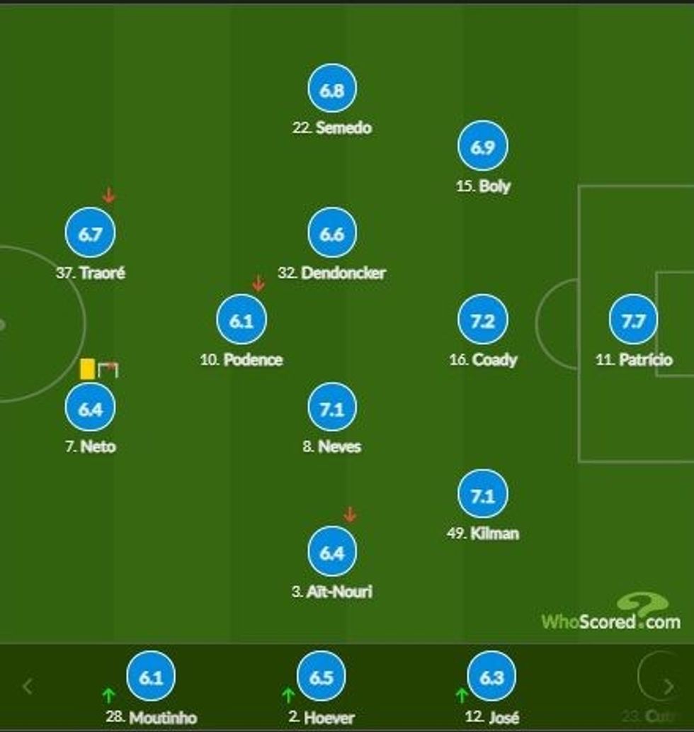 notat chelsea 3 e1611778634245