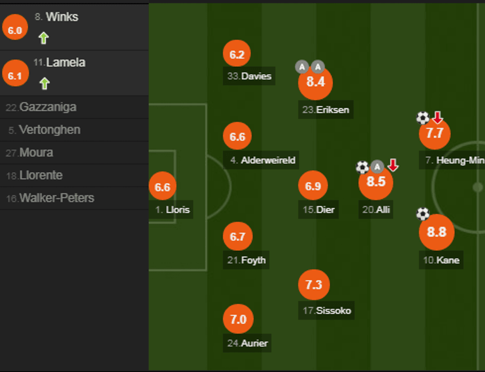 notat chelsea 4 e1543087866331