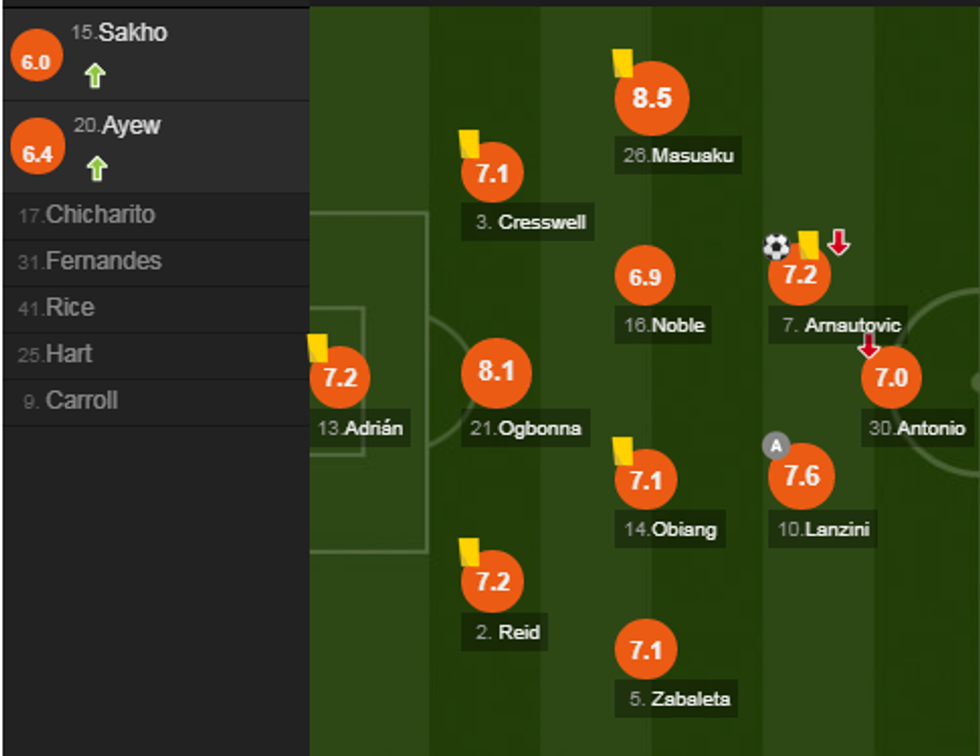 notat chelsea e1512830315759