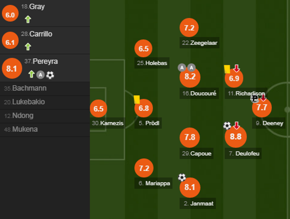 notat chelsea e1517868788158