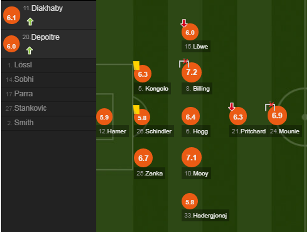 notat chelsea e1534004558820