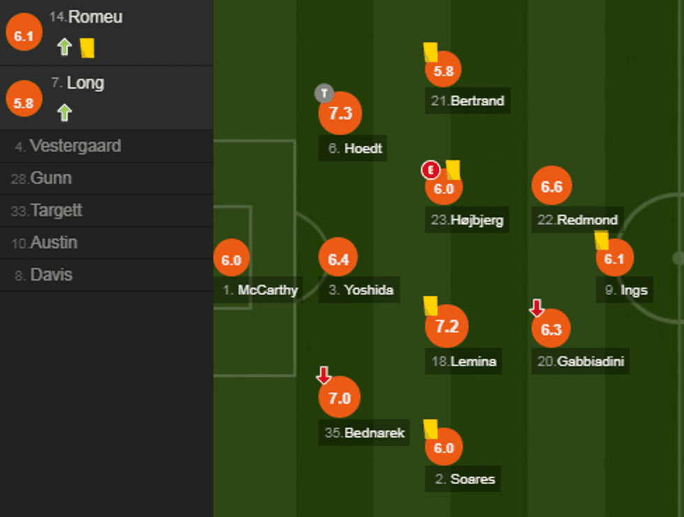 notat chelsea e1538926500266