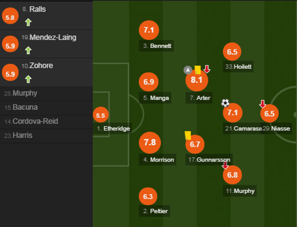 notat chelsea e1554046206342