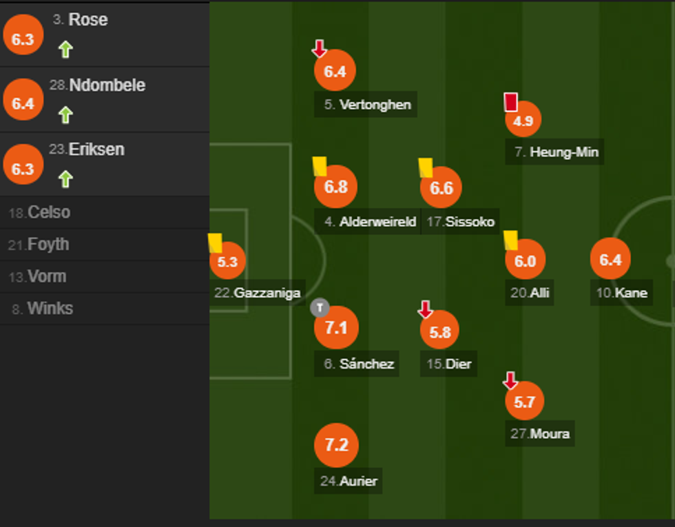 notat chelsea e1577039814190