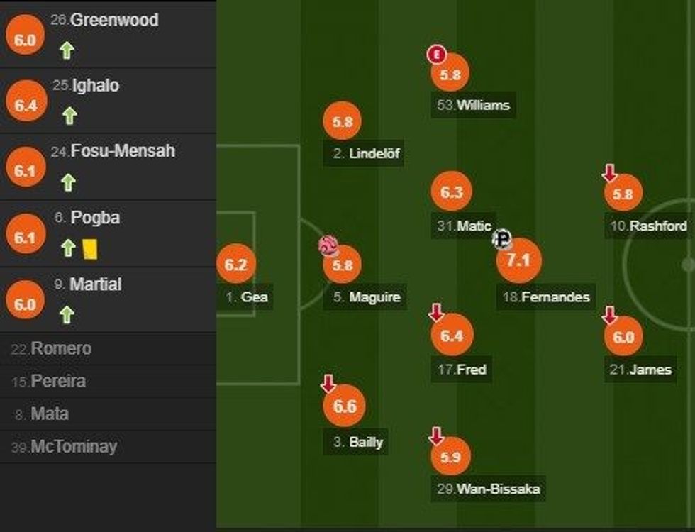 notat chelsea e1595186709156