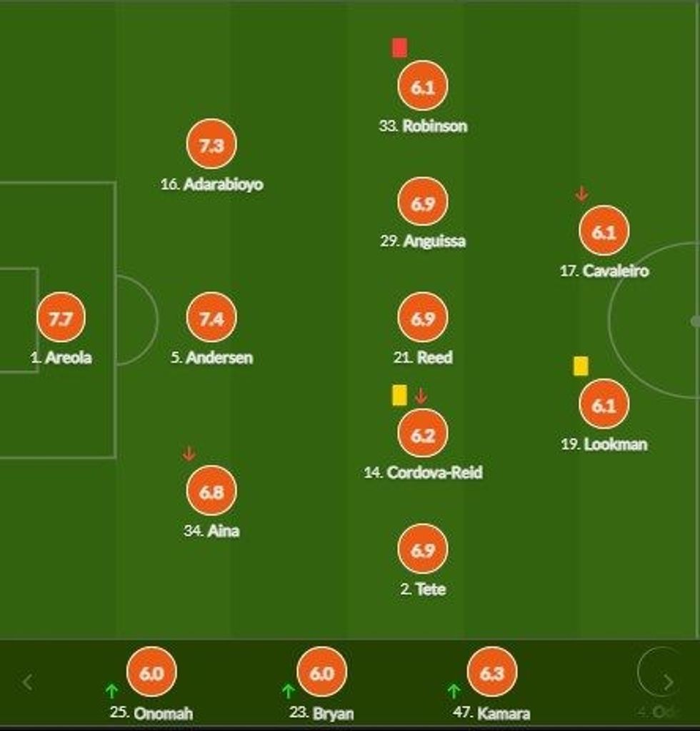 notat chelsea e1610825601223