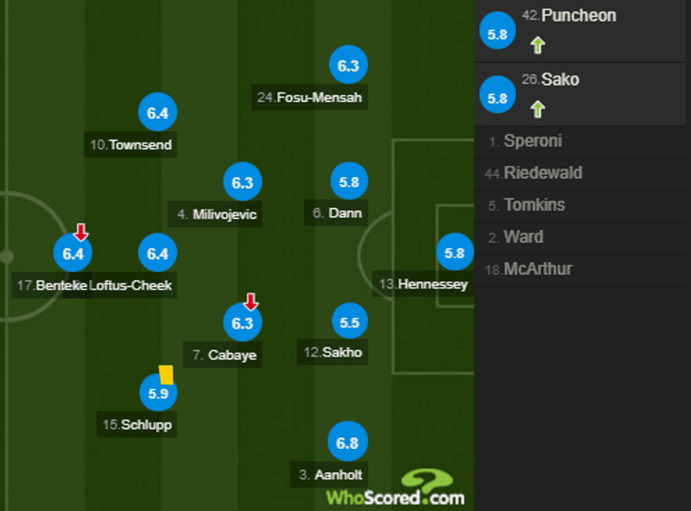 notat city 1 e1506183524113