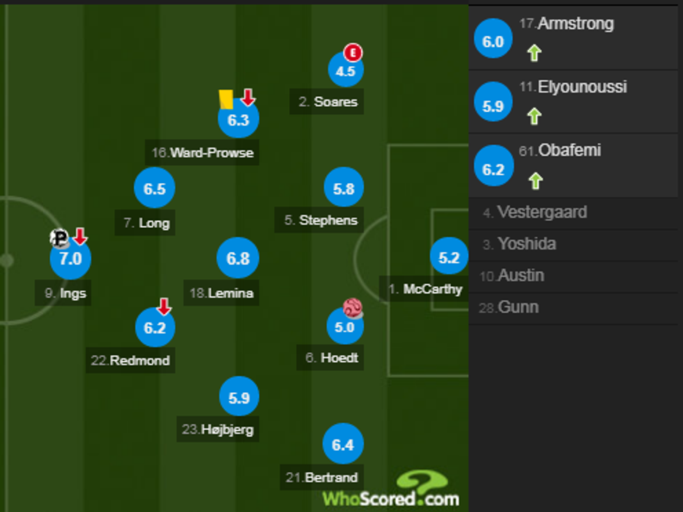 notat city 1 e1541352602567