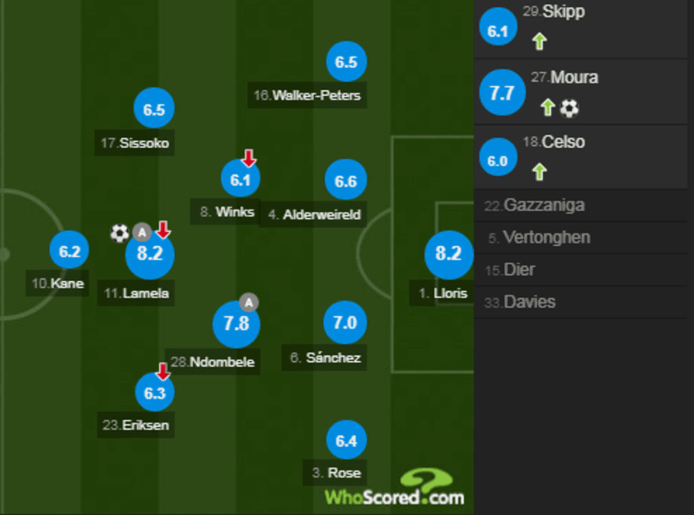 notat city 1 e1566067061995