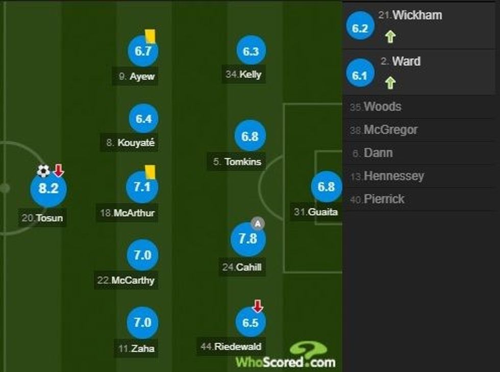 notat city 1 e1579368169410