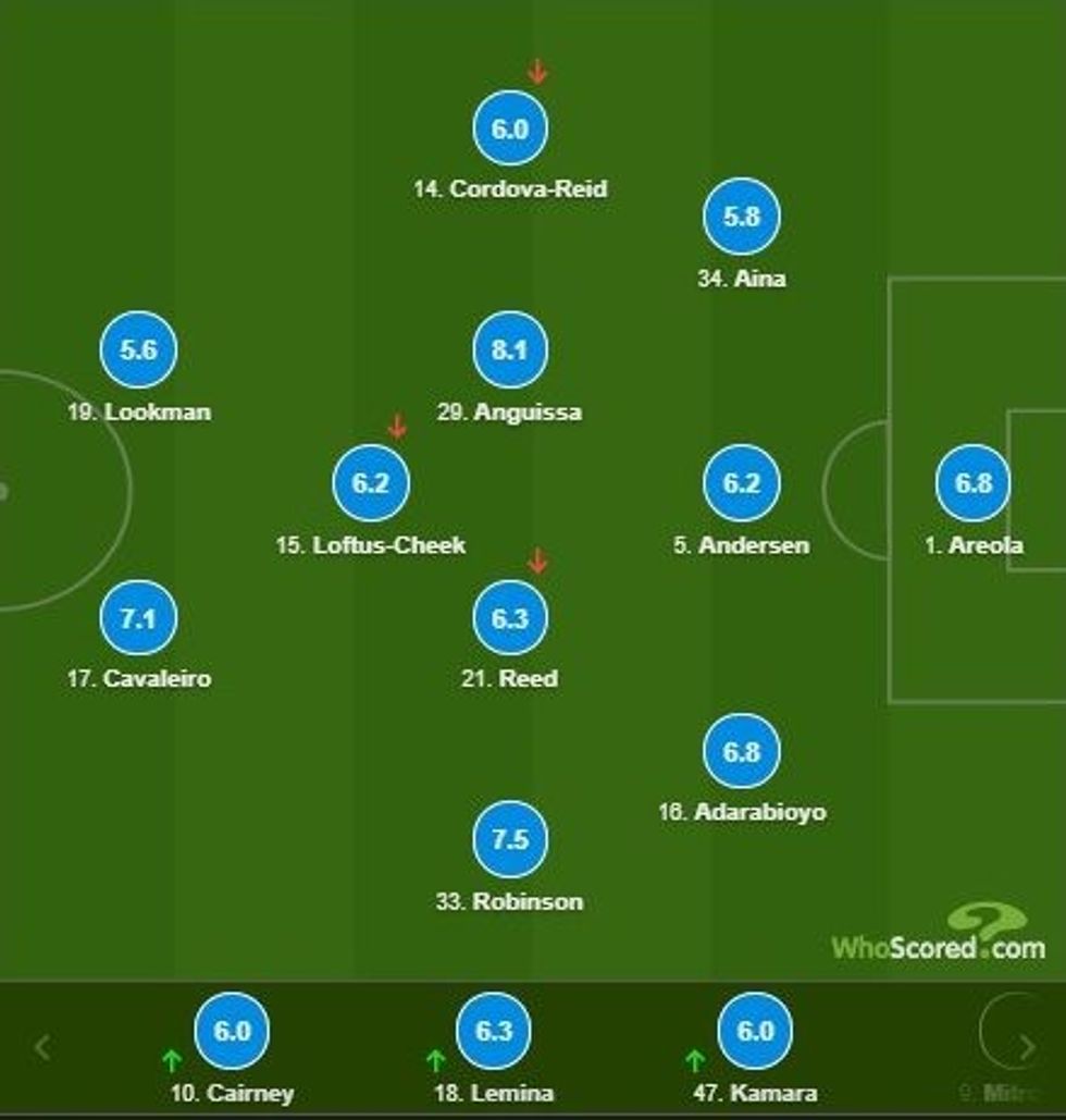 notat city 1 e1607187598123