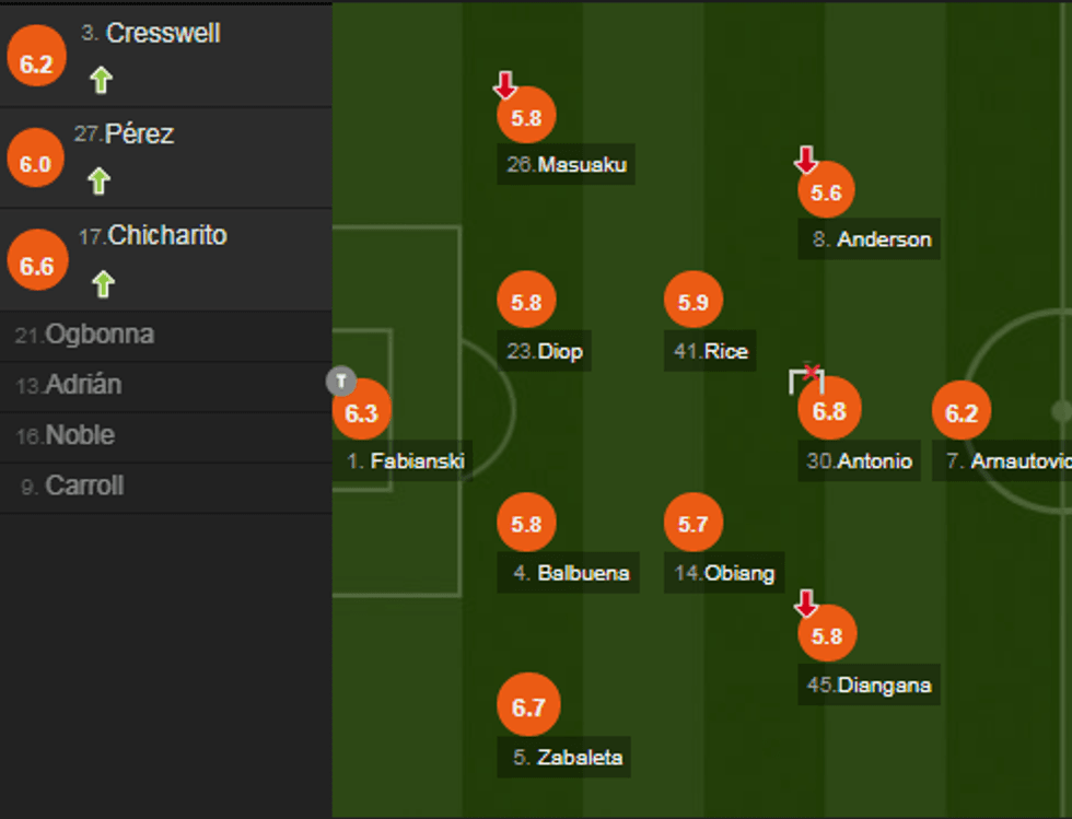 notat city 2 e1543080842339