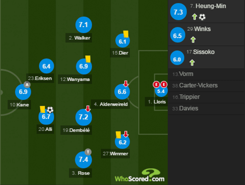 notat city 3 e1485027495810