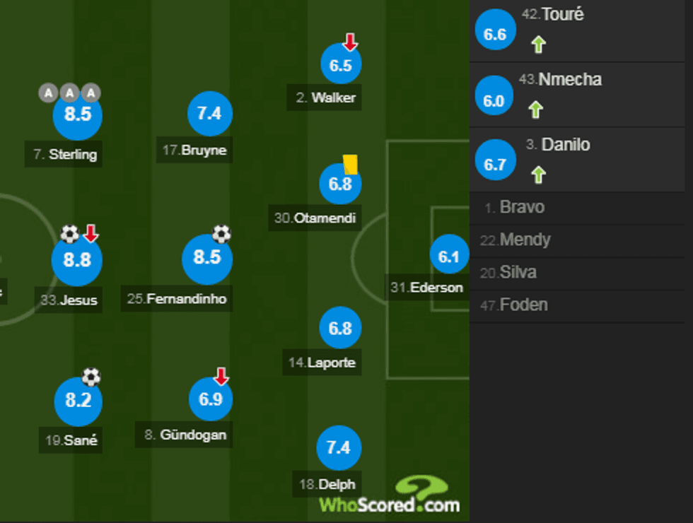 notat city 3 e1525015227671