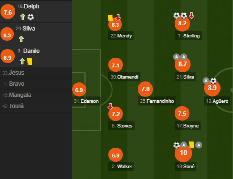 notat city e1506183452210