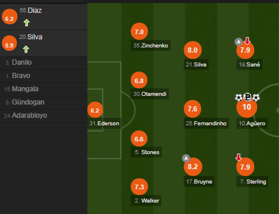 notat city e1516476846834