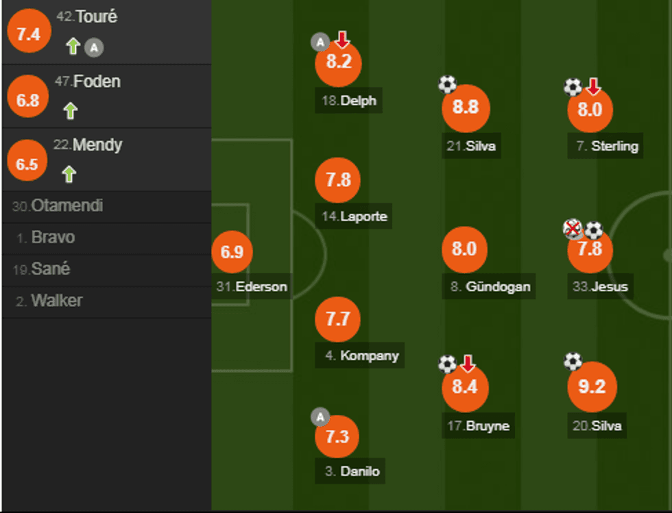 notat city e1524418257260