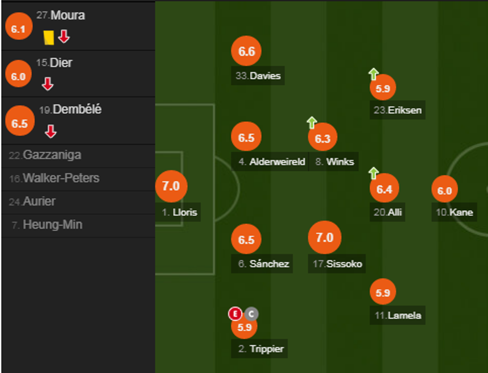 notat city e1540850011908