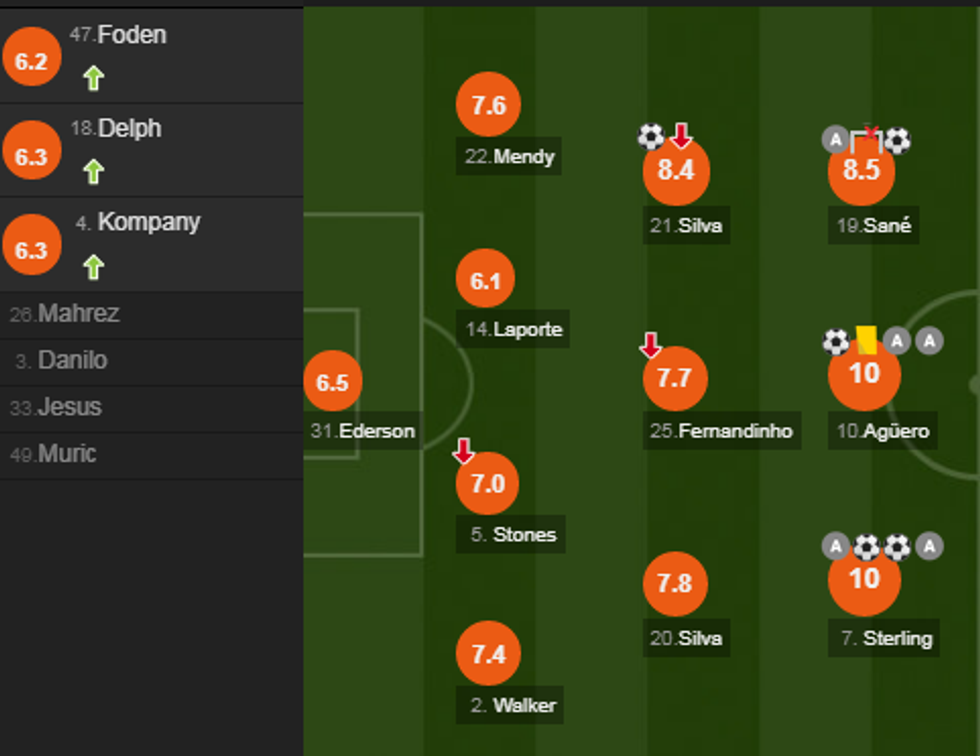 notat city e1541352576597