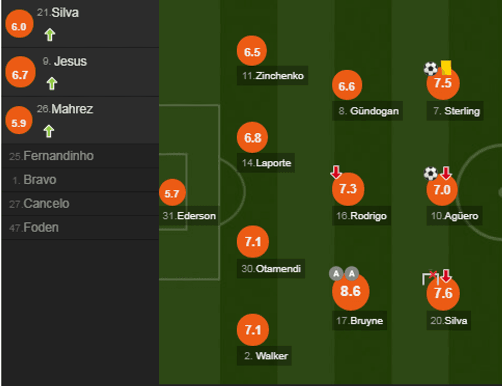 notat city e1566067045271