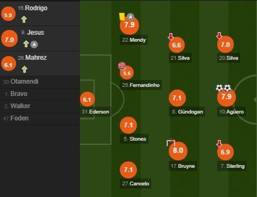 notat city e1579368156579