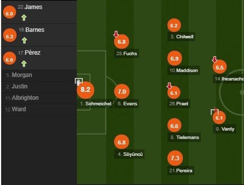 notat city e1582399887287