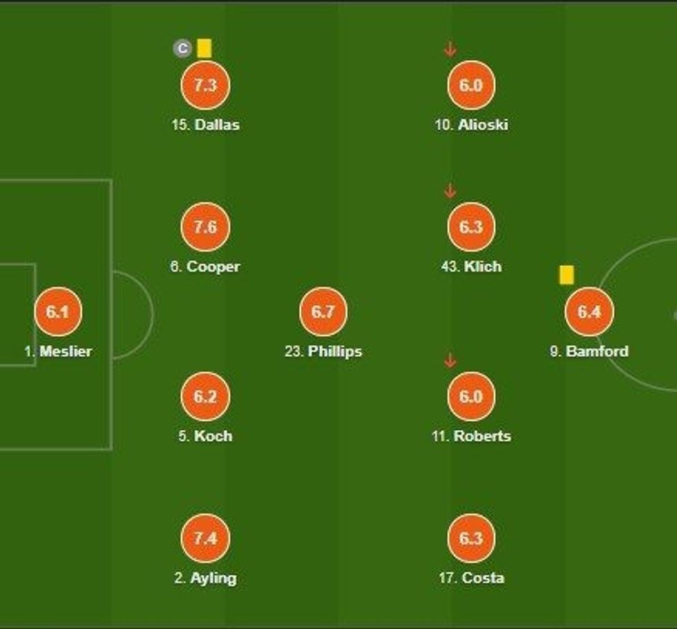 notat city e1601750288315