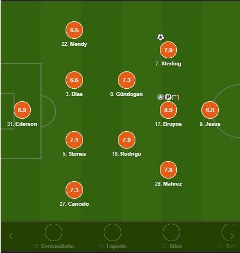 notat city e1607187585397