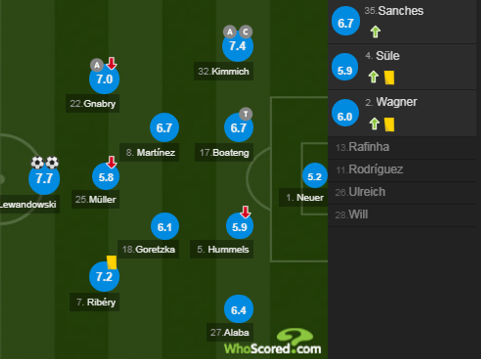 notat dortmundi 1 e1541879158855