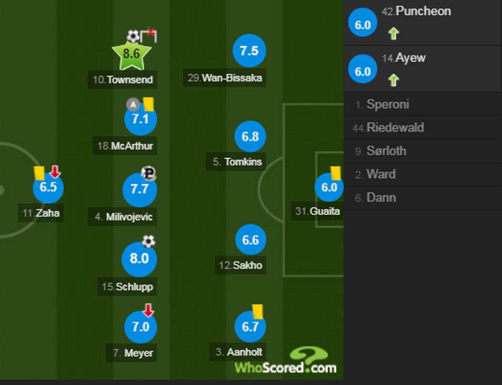 Notat e Crystal Palace
