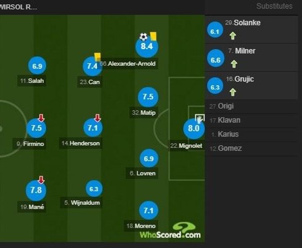 notat e lojtareve 12 1 e1502831249982