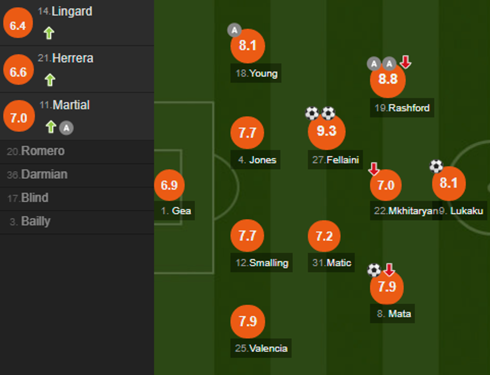 notat e1506787553810