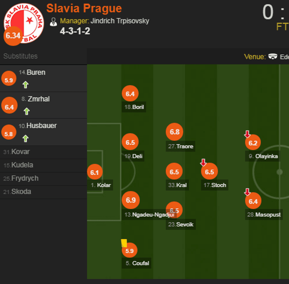 notat e1555017222245