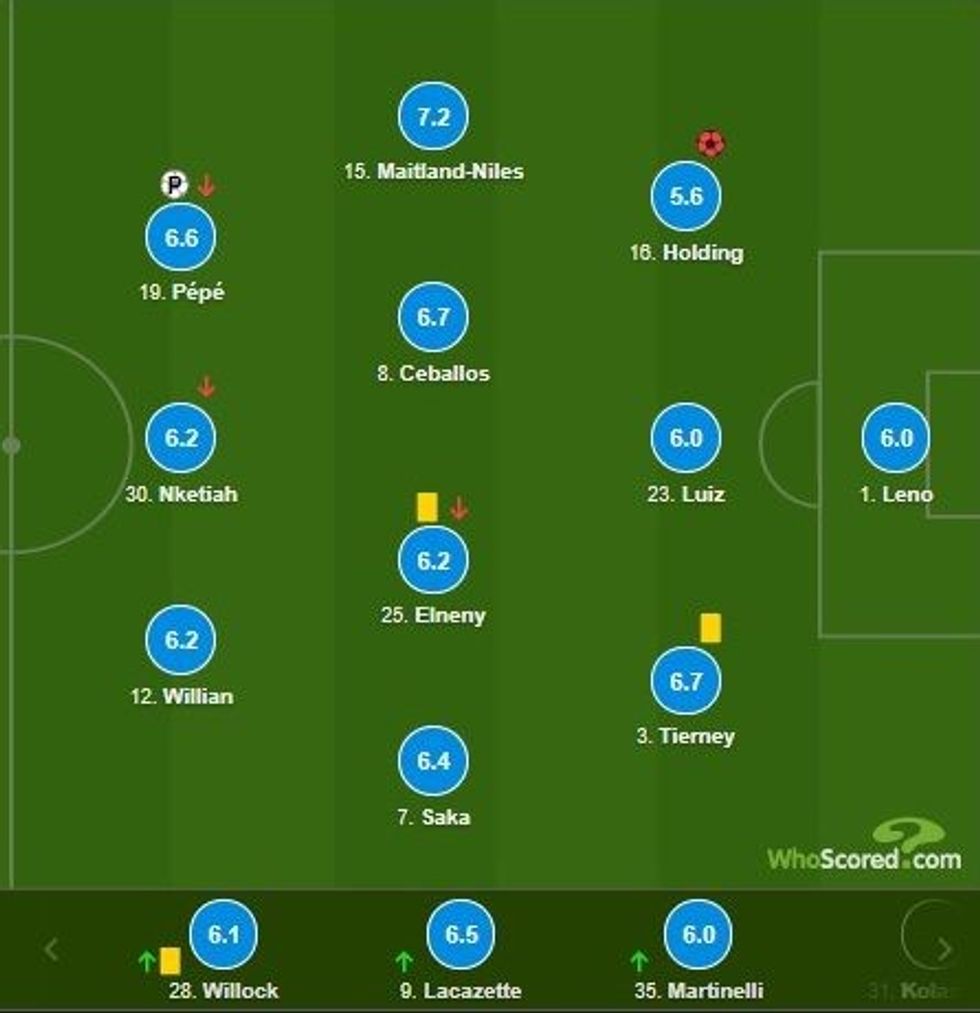 notat everon 1 e1608407070775