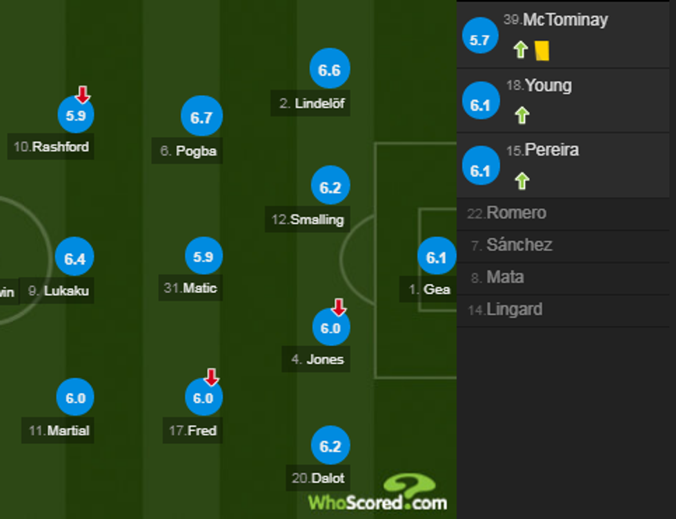 notat evertoni 1 e1555858033355