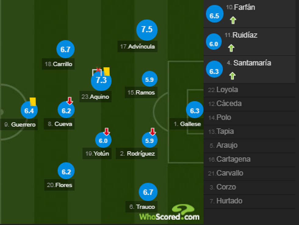 notat franca 1 e1529602494531