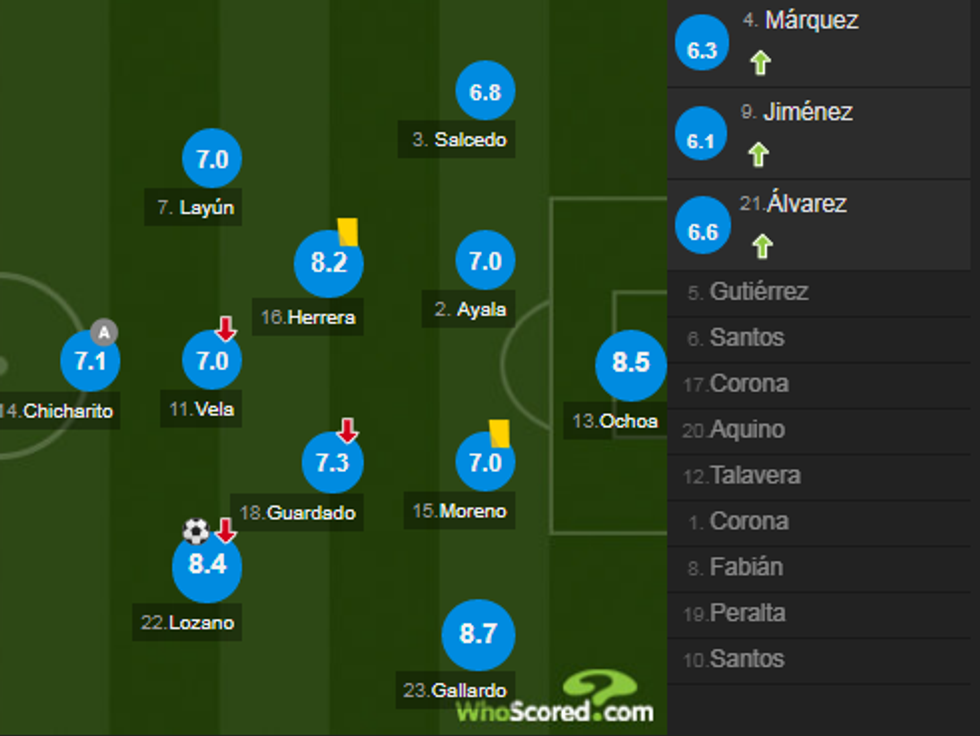 notat gjermania 1 e1529255694750