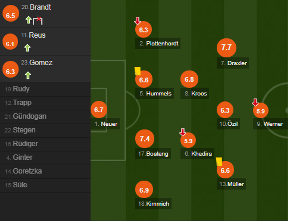 notat gjermania e1529255668593