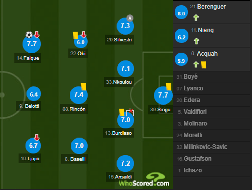 notat inteer 1 e1509889626390