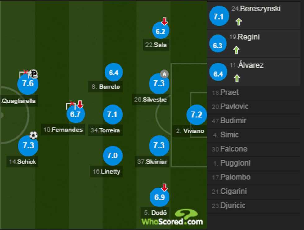 notat inter 1 e1491253062746