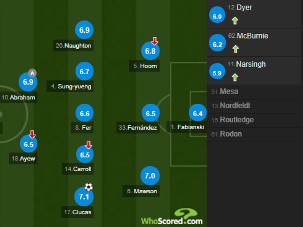 notat inter 1 e1509207001484