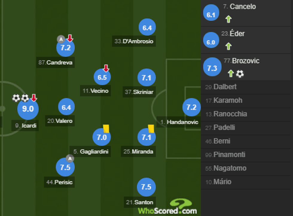 notat inter 1 e1511646789477