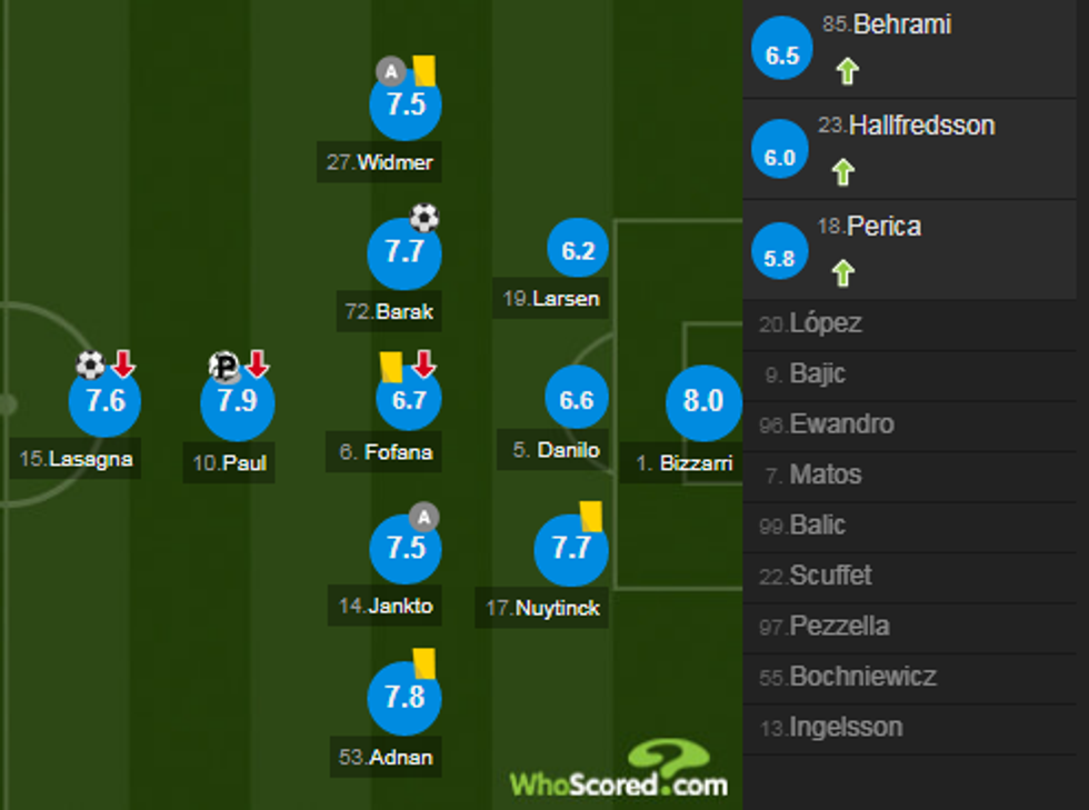 notat inter 1 e1513440752856