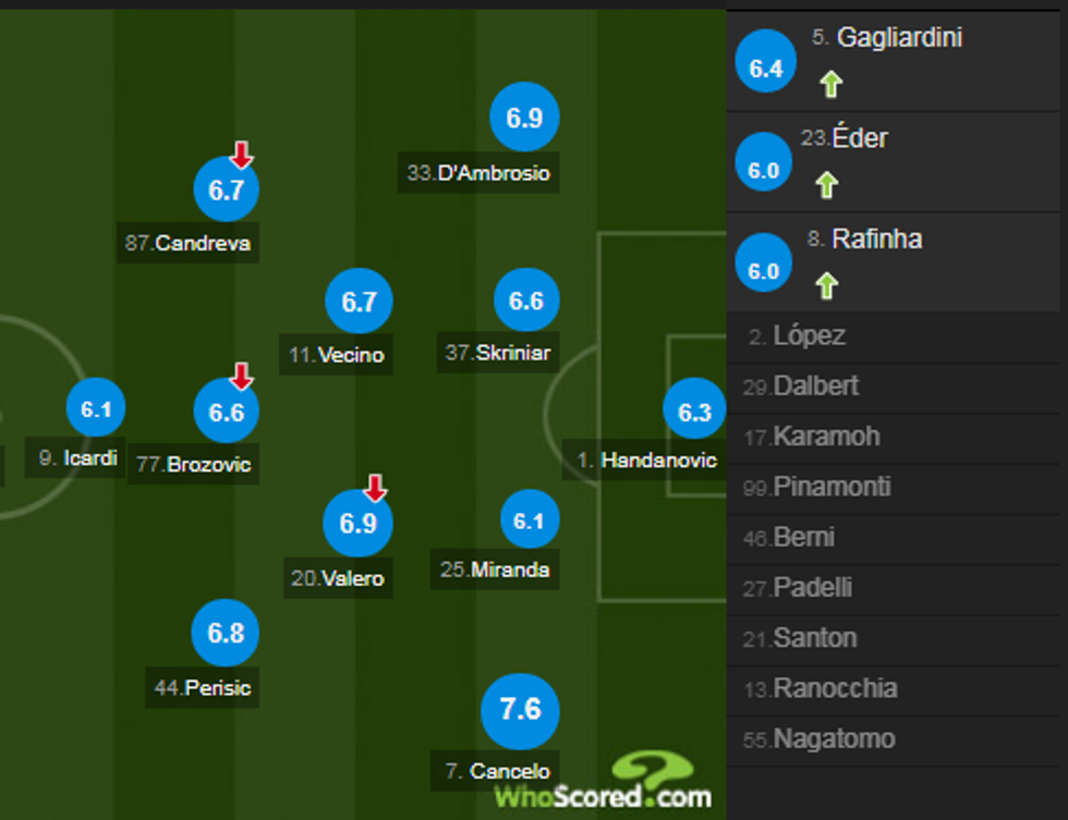 notat inter 1 e1517146704139