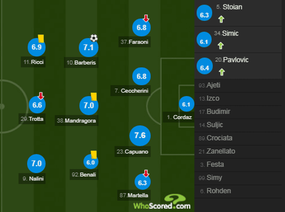 notat inter 1 e1517695590194