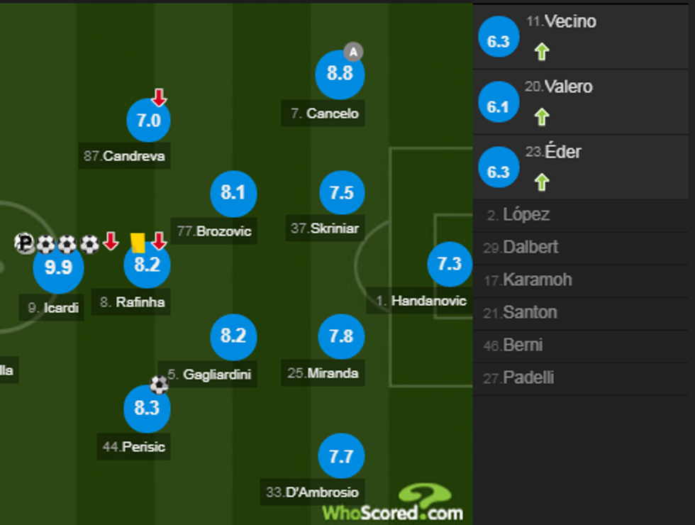 notat inter 1 e1521380555314