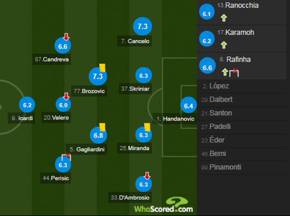 notat inter 1 e1523191291236