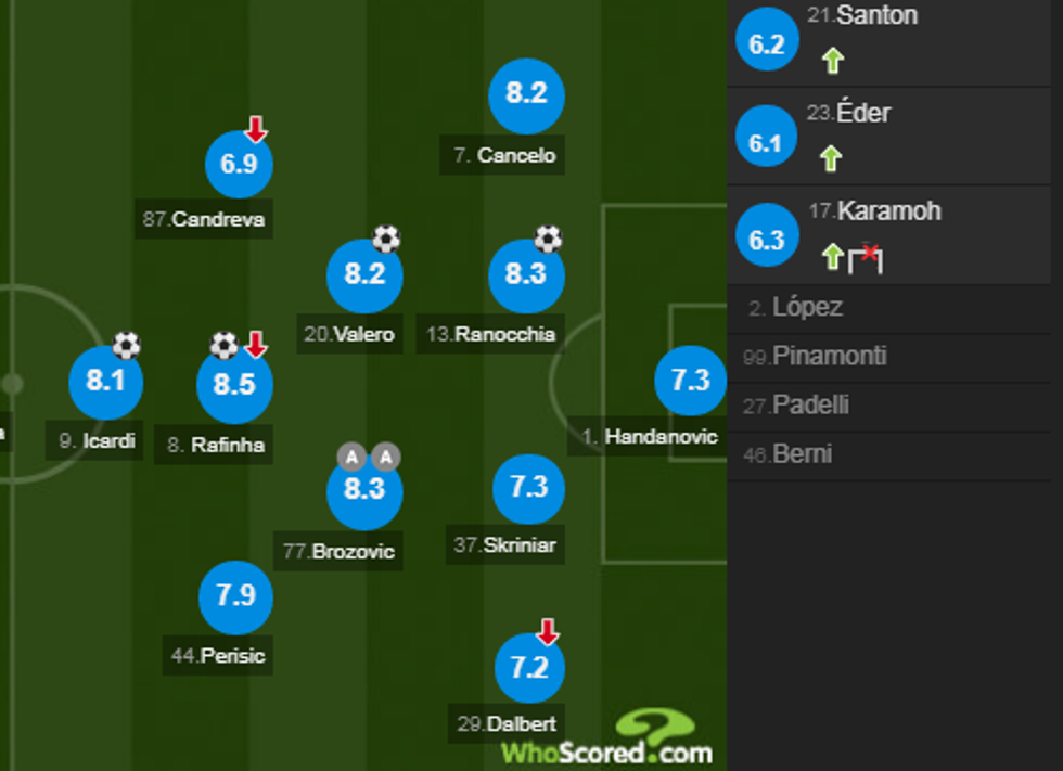 notat inter 1 e1525610500228