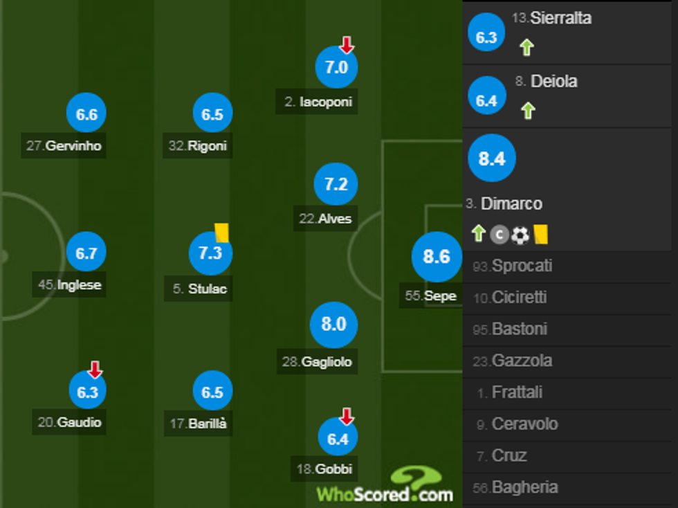 notat inter 1 e1537024356502