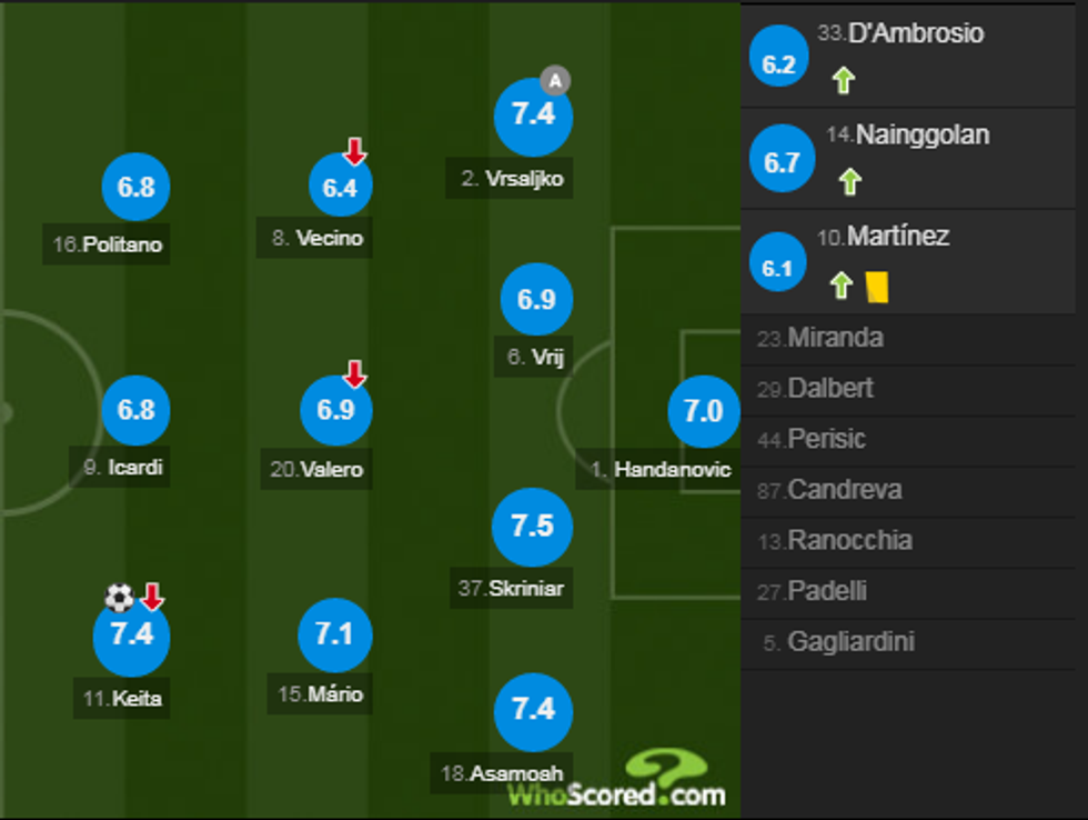 notat inter 1 e1546105124958